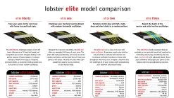 Lobster Elite Liberty Tennis Ball Machine -Racquet Equipment Shop Lobster ModelComparison Elite Series