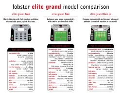 Lobster Elite Grand IV Tennis Ball Machine 19 Lobster Elite Grand IV Tennis Ball Machine -Racquet Equipment Shop Lobster Model Comparison Grand Series b332374c 31b0 4fa6 af98 1b3856db4796